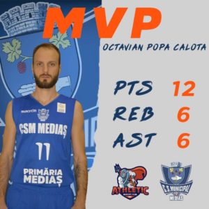 CSM Mediaș a dominat partida în duelul cu ABC Athletic Constanța