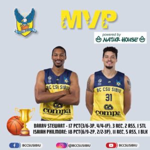 Baschetbaliștii cheie ai lui Dan Fleșeriu în partida cu CSA Steaua