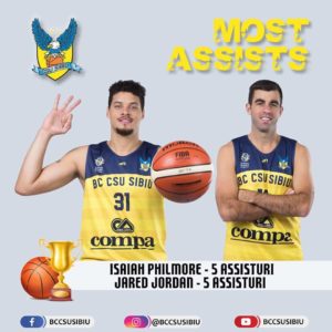Baschetbaliștii cheie ai lui Dan Fleșeriu în partida cu CSA Steaua