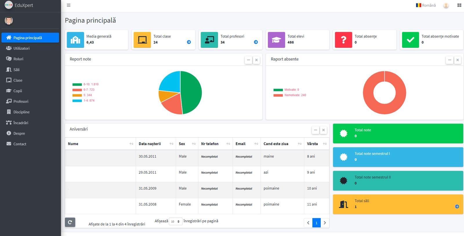 VIDEO | Gura Rîului, localitatea pilot unde școala folosește platforma EduXpert