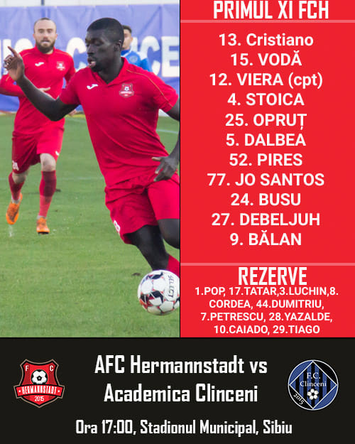 A.F.C. Hermannstadt a primit licența