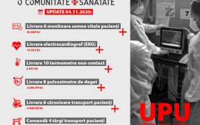 Fundația Comunitară Sibiu a contribuit la dotarea cu aparatură nouă la UPU