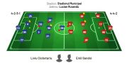 FC Hermannstadt și Chindia Târgoviște au remizat, scor 1-1