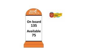 Peste 130 de copii s-au înscris la BikeSchool