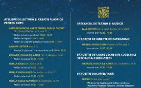Ziua și Noaptea Muzeelor 2022, sărbătorite la Biblioteca Județeană ASTRA Sibiu